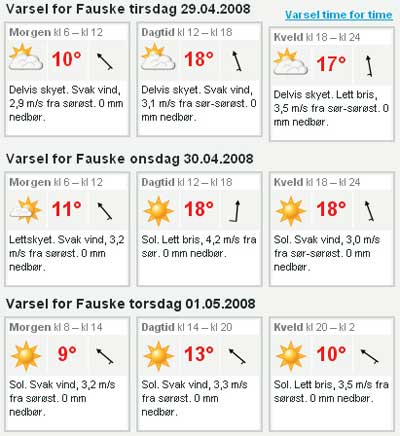 værmelding