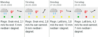 eksamensvaer